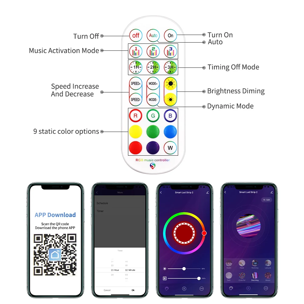 Kontroler RGB 12V 24V Zigbee WiFi Sterowanie Bluetooth Kontroler świateł LED Ultracienki zasilacz do taśm LED RGB 5M