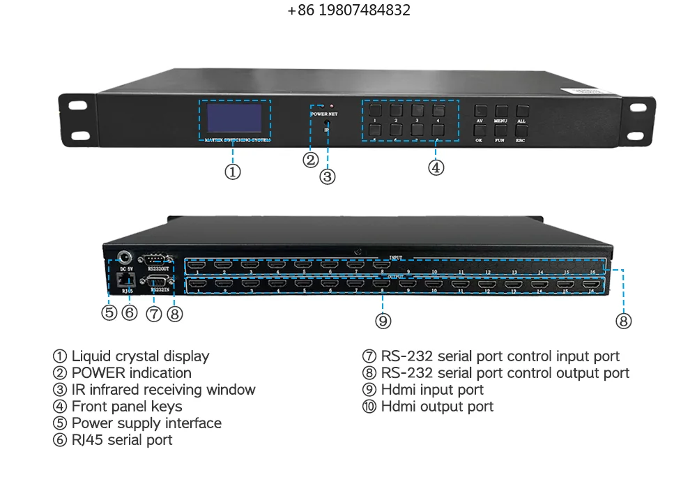 Construction Optional TCP/IP Control for TV Stations 4x4 HDM I Matrix 1080p Video Switcher with HDCP Support Metal
