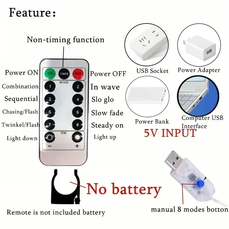 LED 8 Modes Fairy Garland Lights Christmas Home Decoration USB Curtain String Lights with Remote Control for Bedroom Wedding