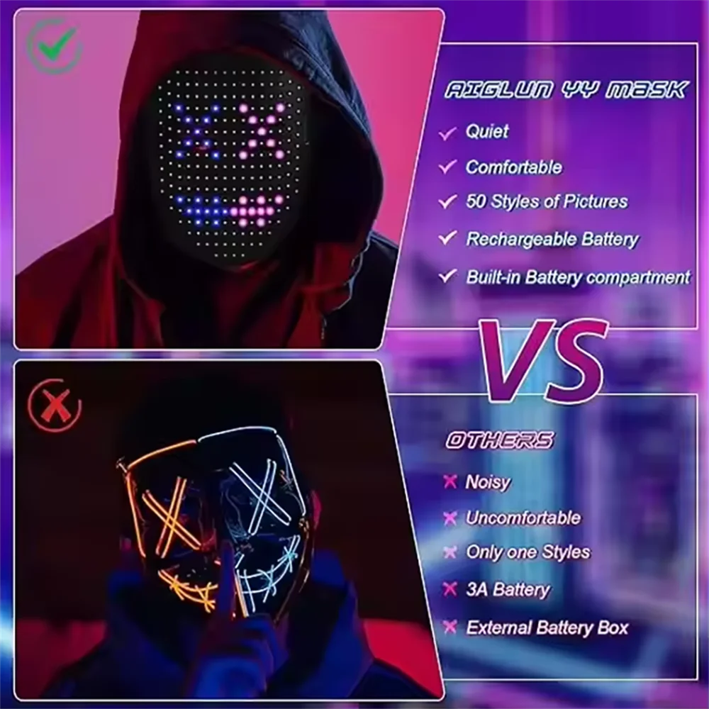 Hareket Algılamalı LED Işıklı  - Kids Face Mask incelemesi ve fiyatı
