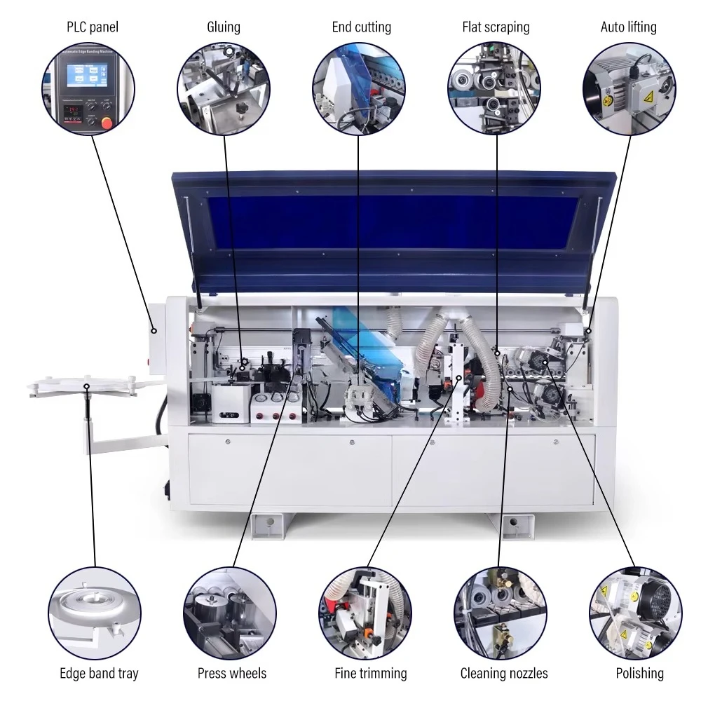 WF60E High-speed, Fully Automatic, Compact PVC Multi-functional Artificial Board Mechanical Edge Banding Machine