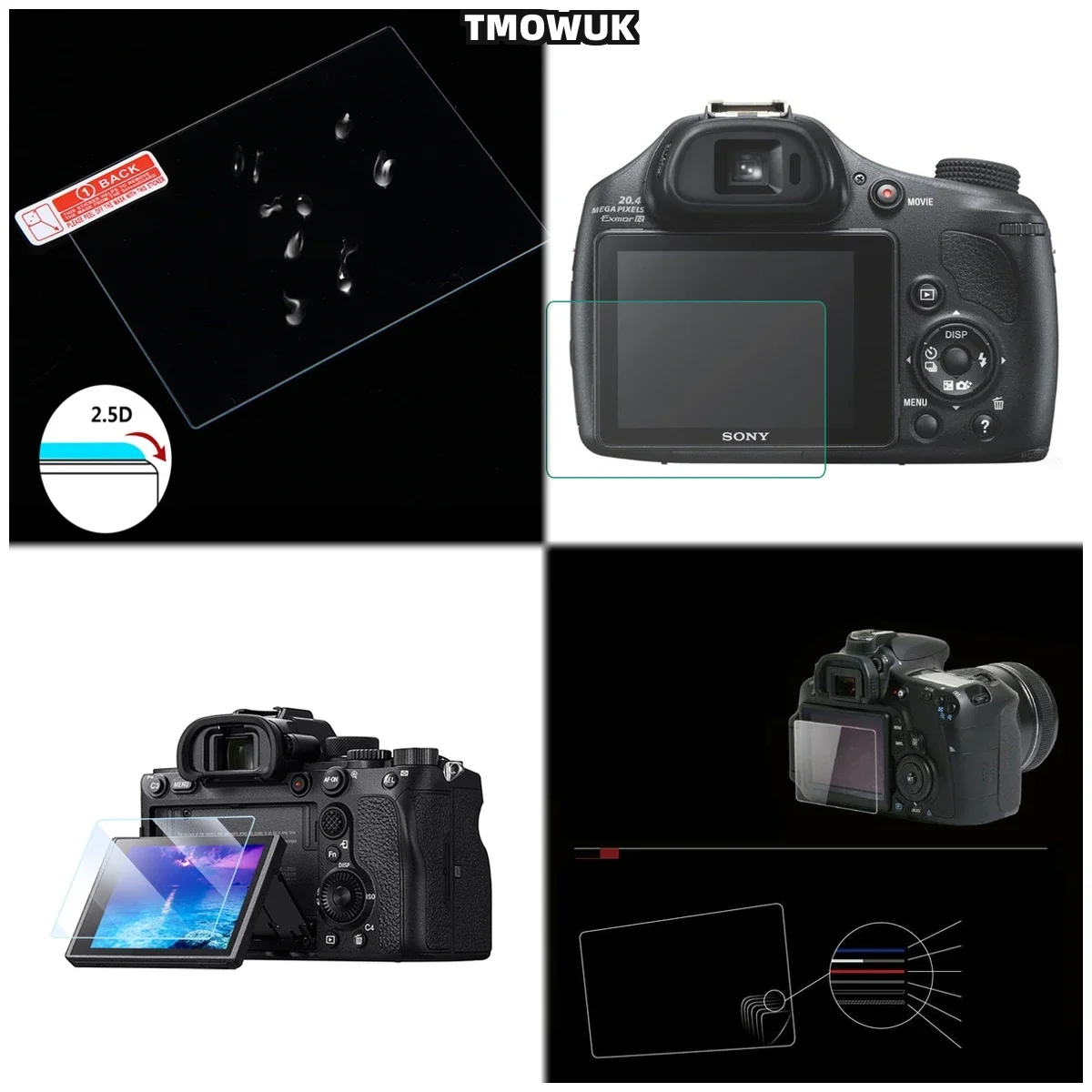 Shockproof Screen Protector For Sony DSC-RX100 VII Mark 7 RX100M7 - Rugged Camera Armor