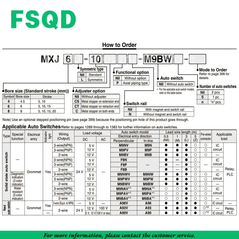

MXJ8-10CPN,MXJ4L-10CSP,MXJ6L-15-X1670,MXJ6L-10CTP,MXJ8-20-M9NL,11-MXJ-10CS,FSQD,Micro precision sliding platform cylinder,MXJ