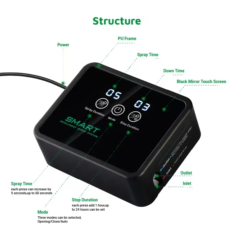 Inteligentny Spray Timer elektroniczny automatyczne mgła las deszczowy w sprayu zestaw do organizacji gadów Fogger Terrarium nawilżacz zraszacz