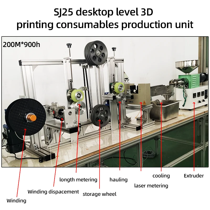 SJ25 – unité de Production de consommables d'impression 3D de bureau, Machine de dessin d'impression 3D expérimentale PLA/TPU/PEEK