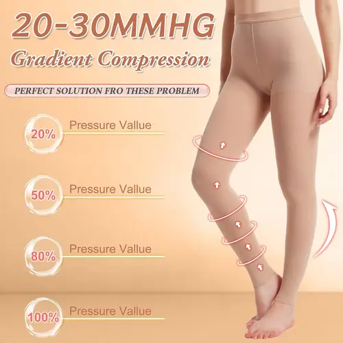 Imagen 2 del producto Pantimedias médicas de compresión para mujer, pantalones ajustados de soporte graduado de 20-30 mmHg, opaco sin pies