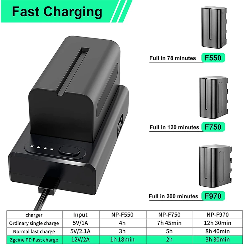 ZGCINE NPF Camera Battery Fast Charger NP-F550 NP-F750 NP-F960 F970 Battery for SONY HVR-HD1000 HVR-HD1000E HVR-V1J Camera