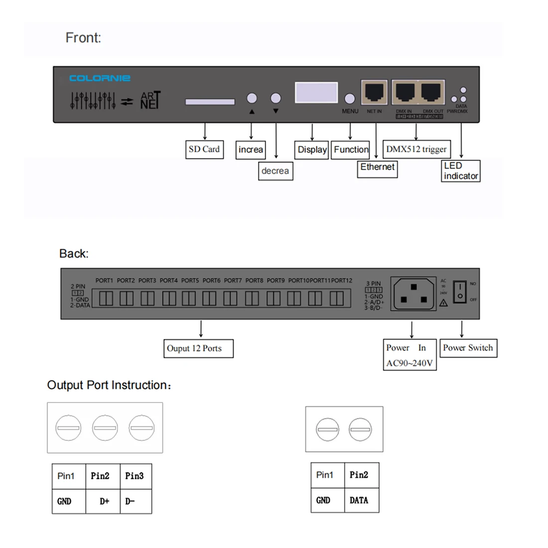 Imagem -06 - Artnet para Spi Pixel Controller 12 Portas 12240 Pixels Trabalhar com Ws2811 Ws2812 Ws2815 Dmx512 Led Strip Light Hot