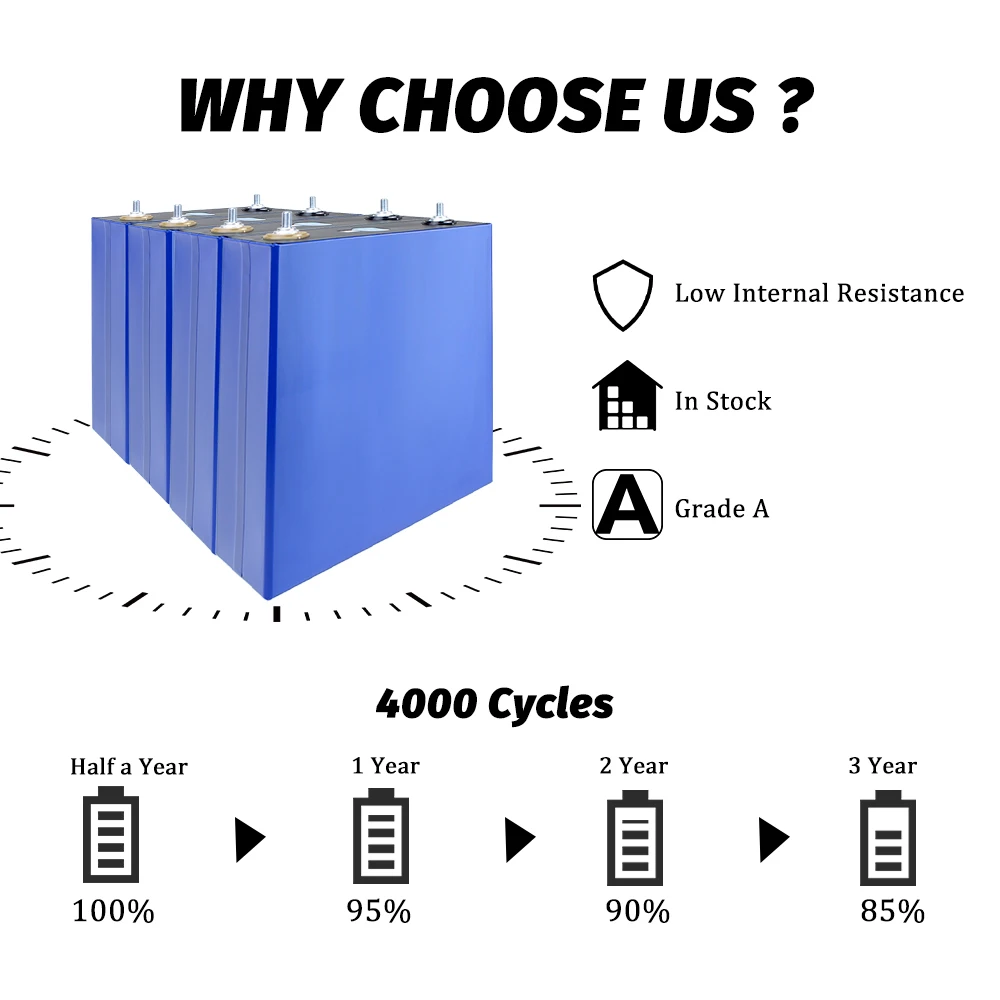 EU Stock EVE LF304 lifepo4 304Ah Grade A Cells 3.2V Lifepo4 Prismatic Battery DIY 4S 8S 16S 12V 48V Electric energy storage