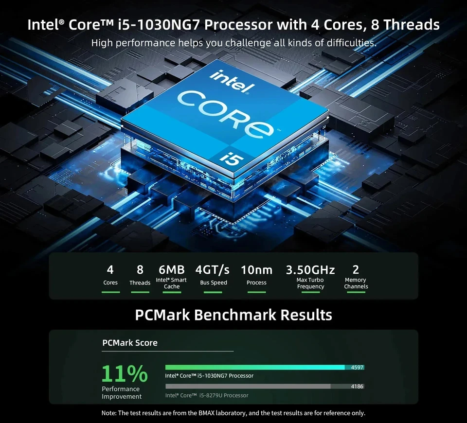 BMAX B6 Pro 인텔 I5-1030NG7 B6 플러스 인텔 I3-1000NG4 DDR4 12/16GB 512GB Nvme SSD 윈도우 11 미니 PC 데스크탑 게이머 컴퓨터