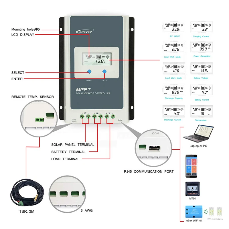 ソーラー充電器コントローラー,EPEVER-MPPT mpt,40A 30a 20a 10a,ソーラーレギュレーター,12v 24v,自動max pv 60v 100v,mt50およびケーブル付き