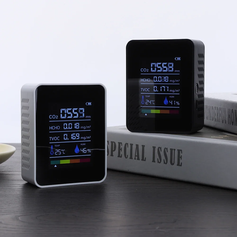 Multifunctionele 5-in-1 CO2-meter Digitale temperatuur-vochtigheidstester Kooldioxide TVOC HCHO-detector Luchtkwaliteitsmonitor