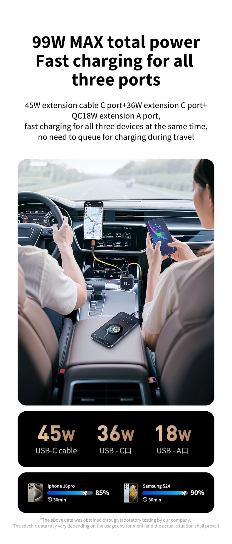 99 W einziehbares Autotelefon-Ladegerät USB C PD 45 W Schnellladung für iPhone 16 Pro Max, Samsung Galaxy S25 Ultra, Android – Detail 5