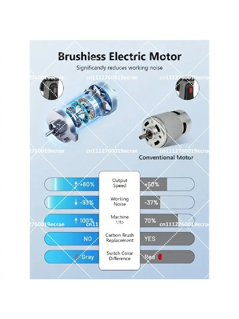 Hydraulic Mini Battery Pipe Crimping Tool Li-ion Rechargeable Stainless Steel Pipe Crimper