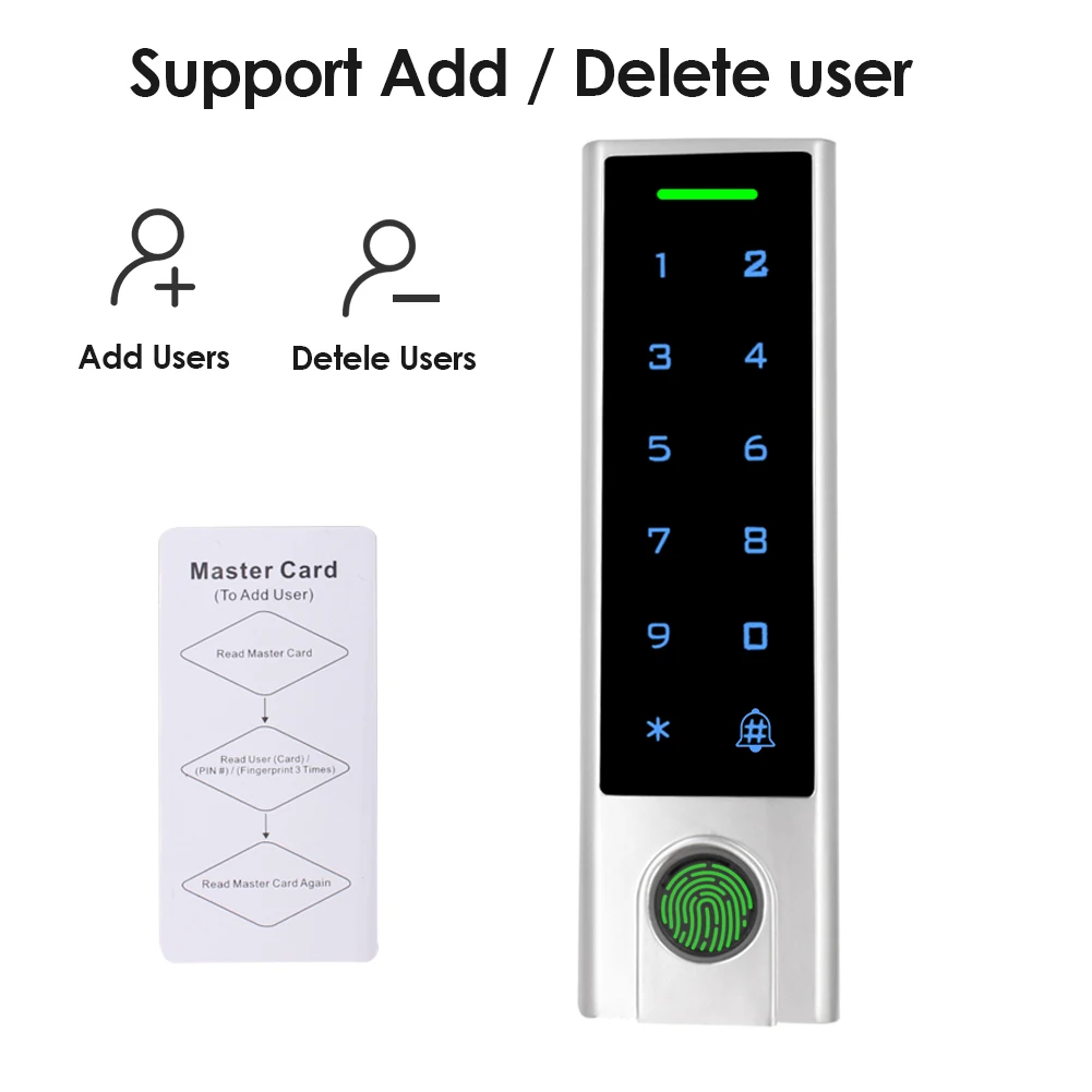 Tuya app controle de acesso por impressão digital standalone keypads 125khz rfid leitor fechadura da porta teclado à prova dwifi água wi fi remoto