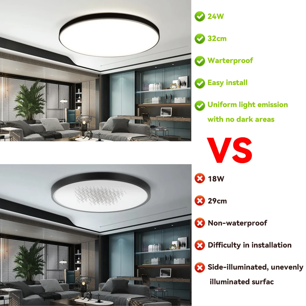 Dimmable LED Ceiling Chandelier 90-260V Bedroom Panel Light Home Living Room Kitchen Internal Decor Circluar Ceiling Light 220V