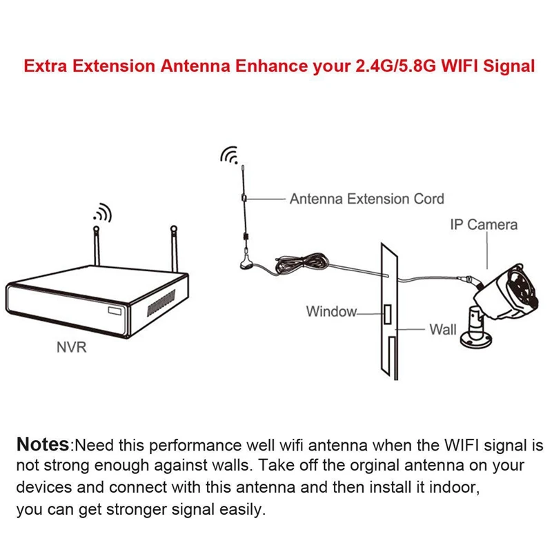2.4g 5.8g pequena ventosa antena lte externo alto ganho lora completo netcom antena do coletor de dados