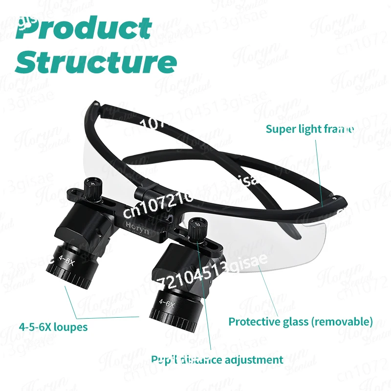 Surgery Medical Loupe Magnification Binocular 300-600mm 4X 5X 6X Dental 48° Loupes Dental Magnifier Dental