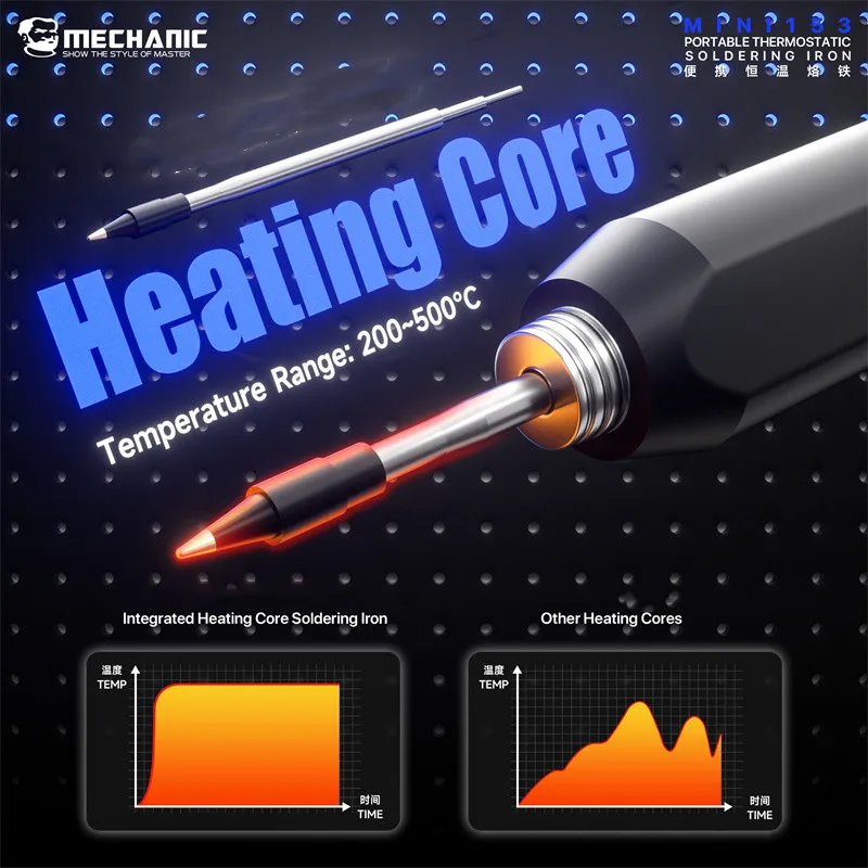 MECHANIC MINI153 Portable Thermostatic Soldering Iron 2s Heat Up 200-500°C Digital Display PD QC Fast Charging For PCB Repair