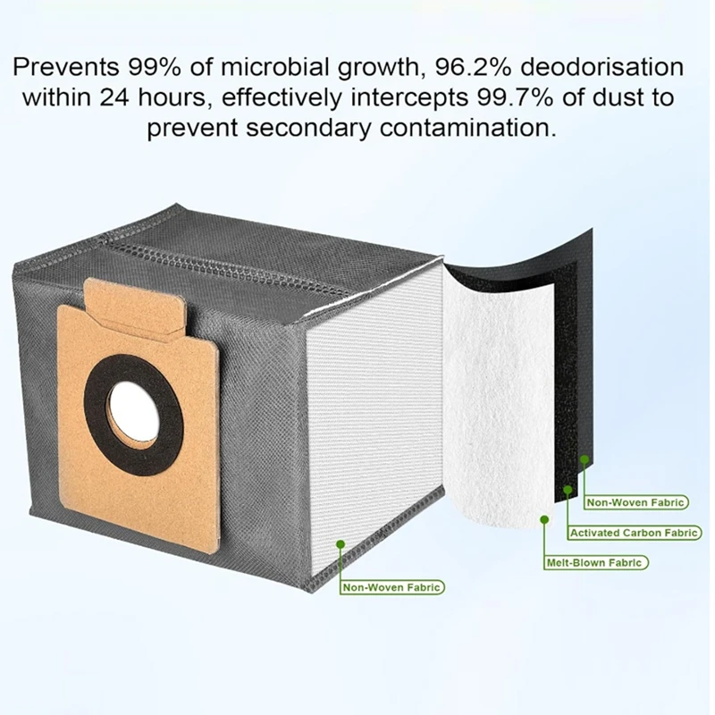 For Eufy X10 Pro Omni Robot Vacuums Cleaner Replacement Parts Dust Bag Washable Mop Cloth