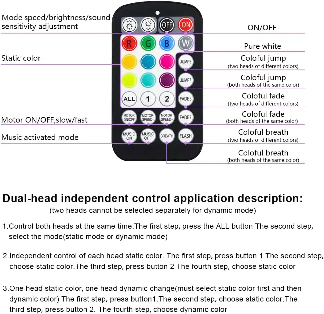 50W dual Head Dual Color Twinkle Fiber Optic Light Engine Bluetooth APP Control Music Activated 28-Key Remote RGBW Headline DIY