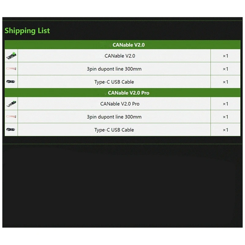 Canbus 트랜시버 USB-PCAN 프로토콜 분석기 어댑터, CAN2.0 직렬 컨트롤러