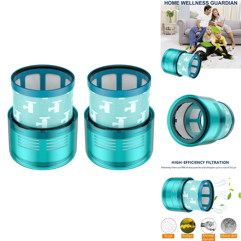 

HLZS-HEPA Filter Replacement For Dyson G5 Detect Absolute / G5 Detect Cordless Stick Vacuums Rear Filter