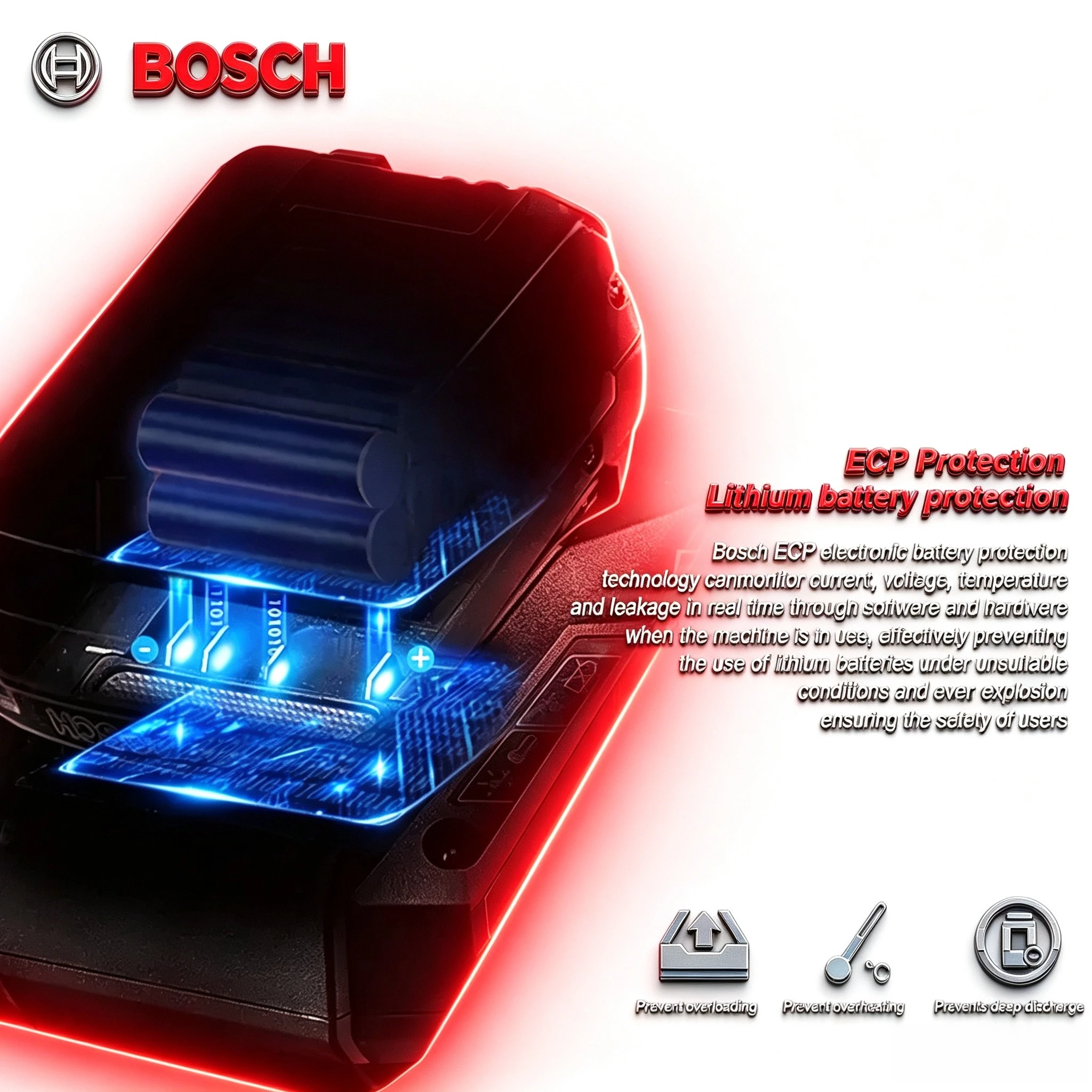 بطارية بوش 100% بقوة 18 فولت و - مراجعة Bosch Drill Gsb 18V وسعره