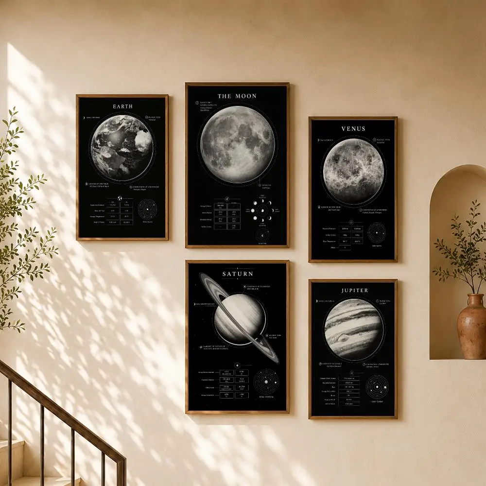 Black Planetary Astronomy Charts Moon Saturn Solar System Poster Home Room Bar Cafe Club Decor Aesthetic Art Wall Painting