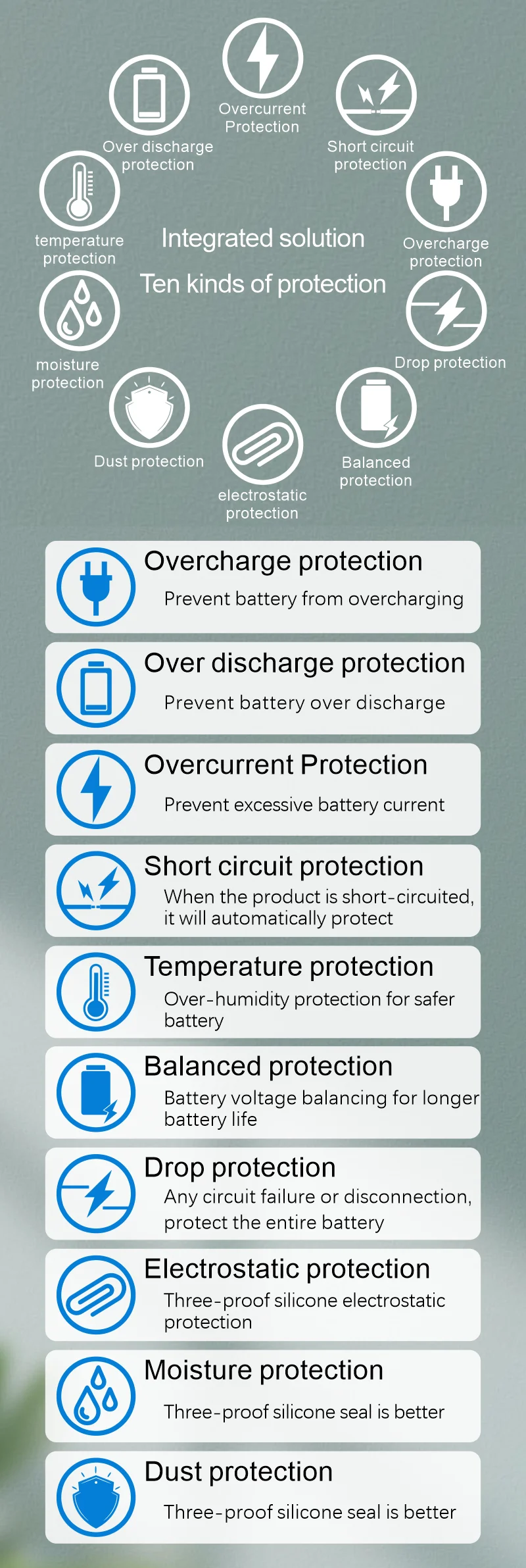 Bisida 3.2V Lifepo4 BMS 24V/36V/60V/72V Common port with balanced NTC 10 types protection For solar energy storage battery pack