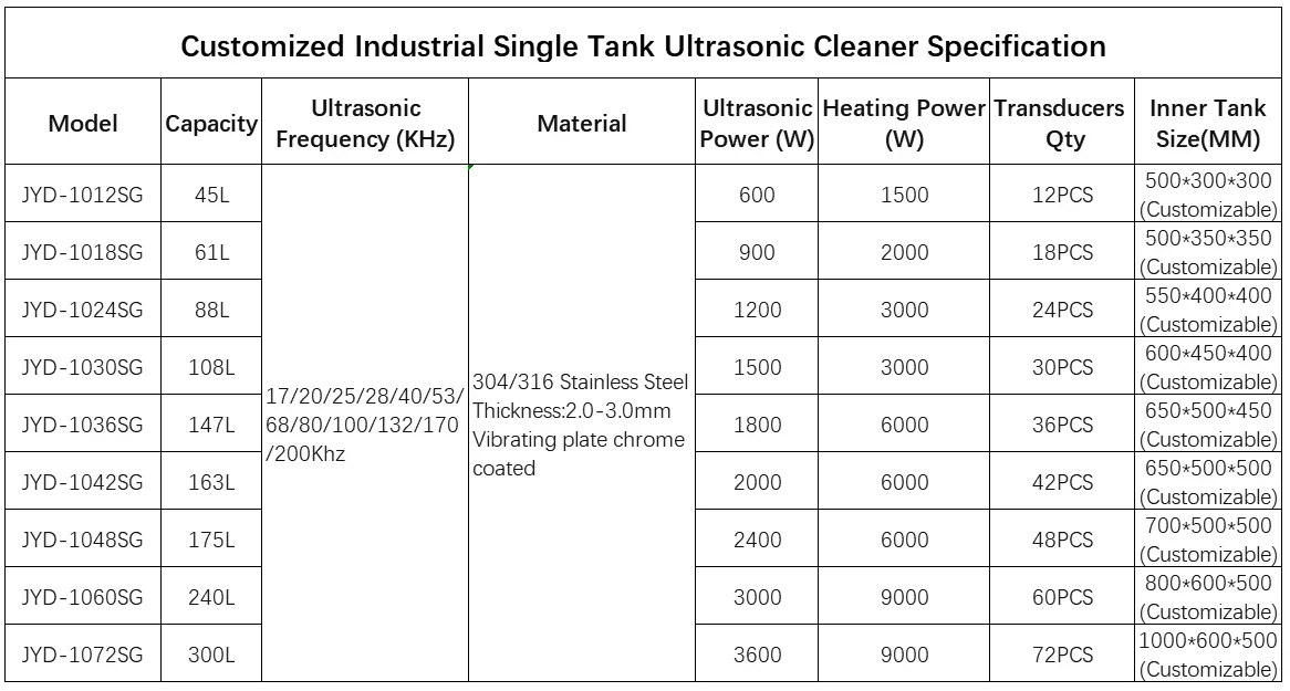 JYD-1018SG 50L 60L 70L 80L 100L Bike Wheel Washing Industrial Ultrasonic Cleaner