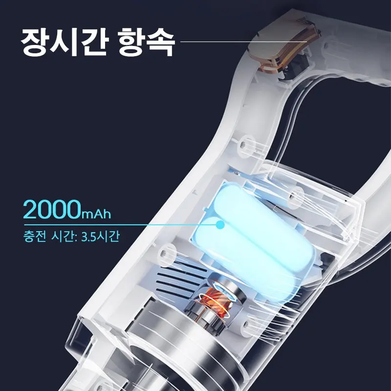 무선 청소기 Wireless Handheld Vacuum Cleaner 8500Pa Electric Sweeper Home Car Remove Mites Dust Cleaner