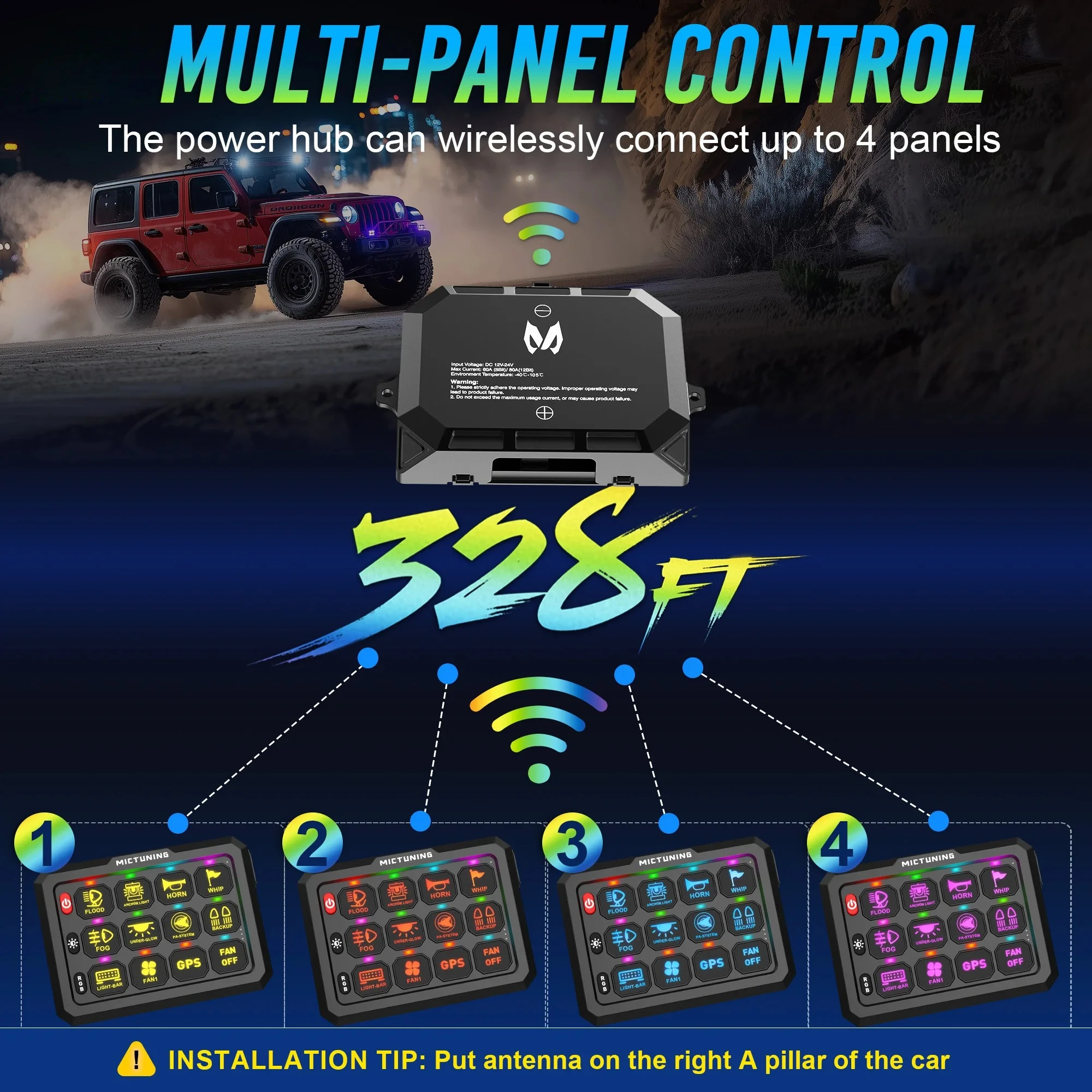 New P1s Wireless 8/12 Gang Switch Panel,  Wireless Multi-Panel Multifunction Magnetic/Type-C Charging  Long Range Control
