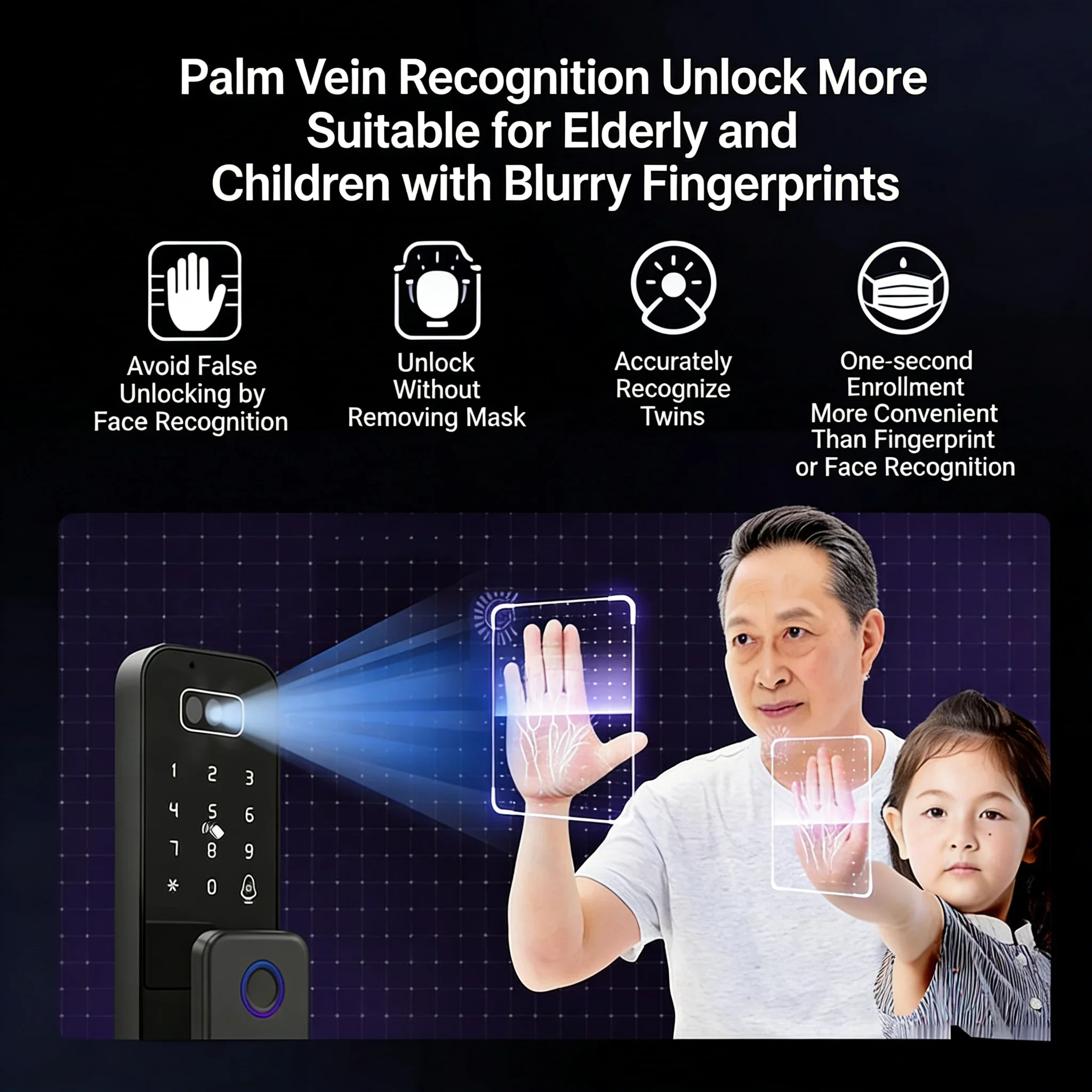 Smart Door Lock 3D Face Recognition Palm Vein Fingerprint Password IC Card APP Unlock IP66 Waterproof Keyless Electronic Lock