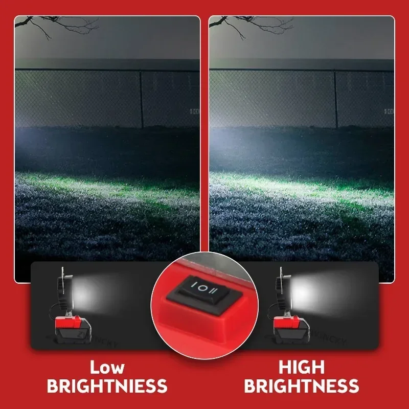 Cordless LED Work Light Fit for Milwaukee 18V Batteries 48-11-1820 48-11-1822 48-11-1840 48-11-1850 48-11-1852 Camping Outdoor