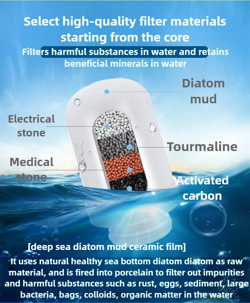 Water Purifier Household Filter Universal Filter Universal Faucet New Pre-filter Filter Element Ceramic Material Easy To Clean
