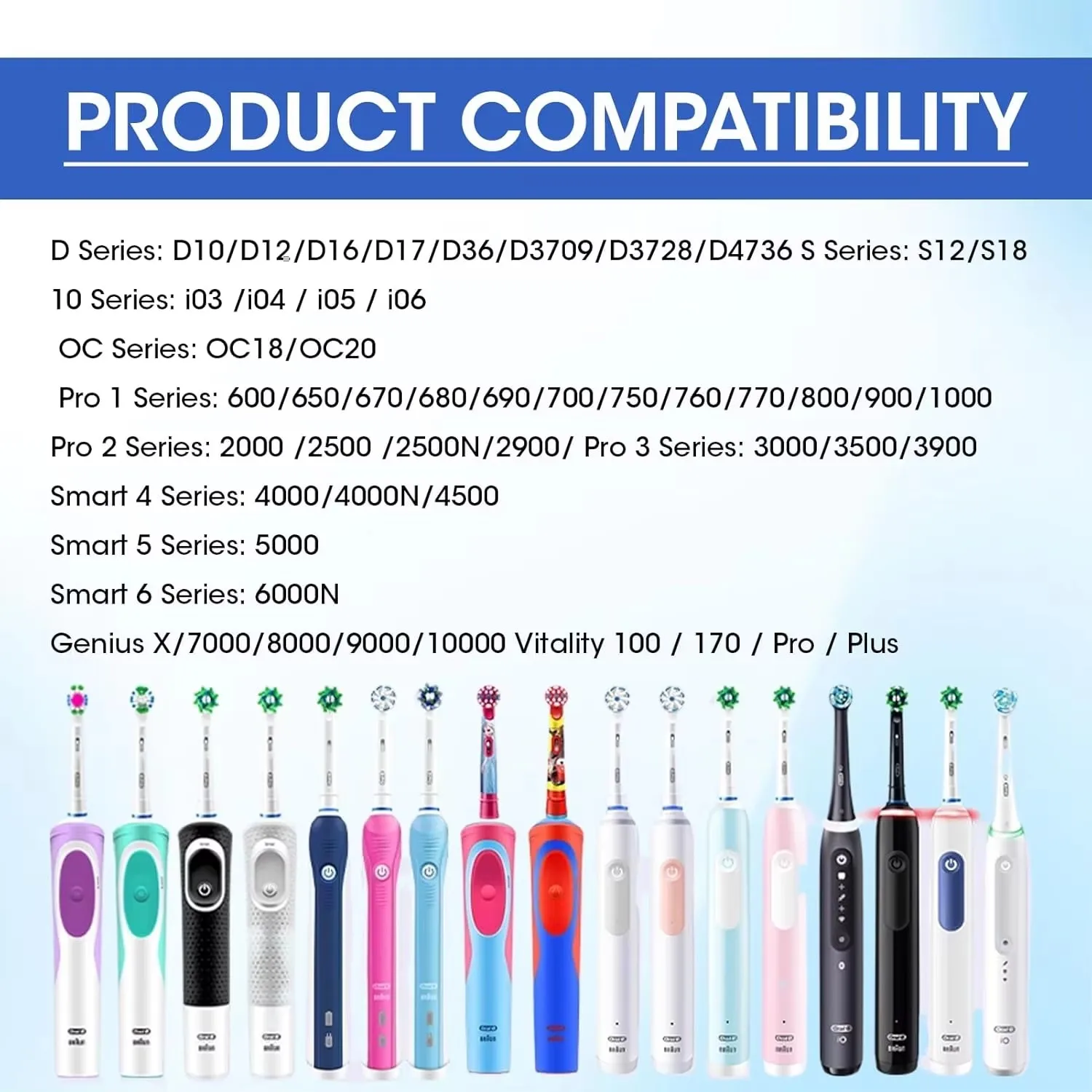 1 Pcs Charger Fit for Oral B Braun Electric Toothbrush iO Series 3 4 5 6 1000/3000/5000/7000/7500 Waterproof Inductive Base
