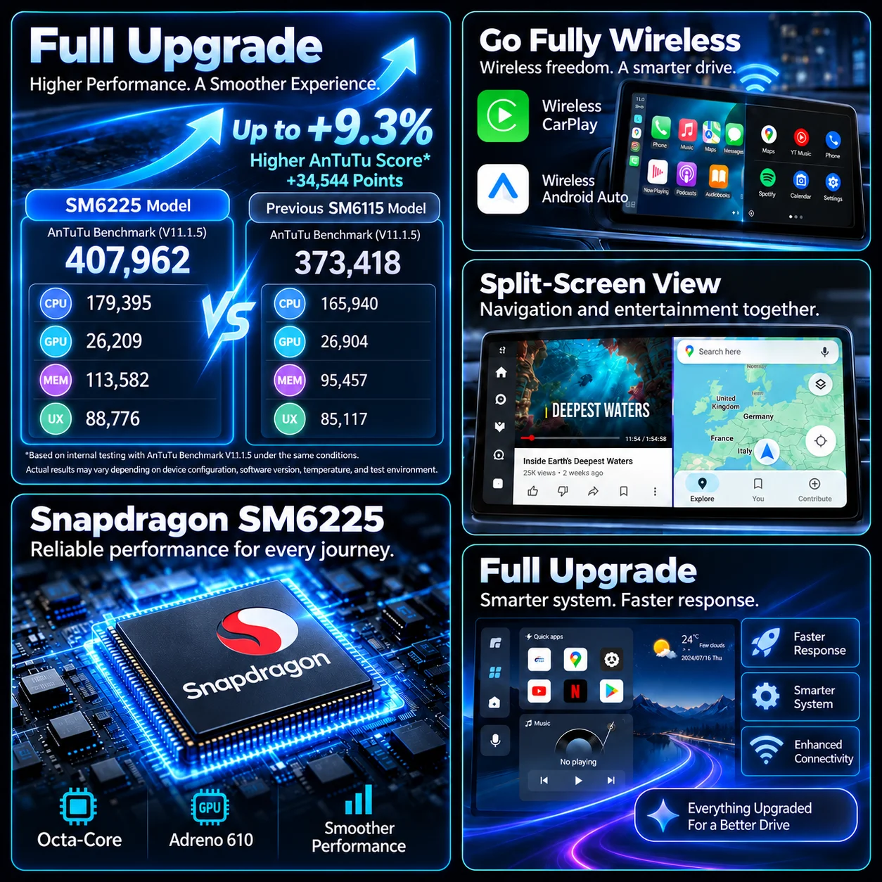 Carlinkit Android 14 Tv Box LED 8+128GB CarPlay Wireless Android Auto Wireless Adapter Support Youtube Netfilx IPTV Spotify GPS