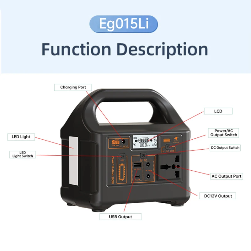 200W 3000W Solar-Charging Pure Sine Wave EU/UK Compatible Outdoor Mobile Source 220V Energy Storage LED Lighting Car Flashlight