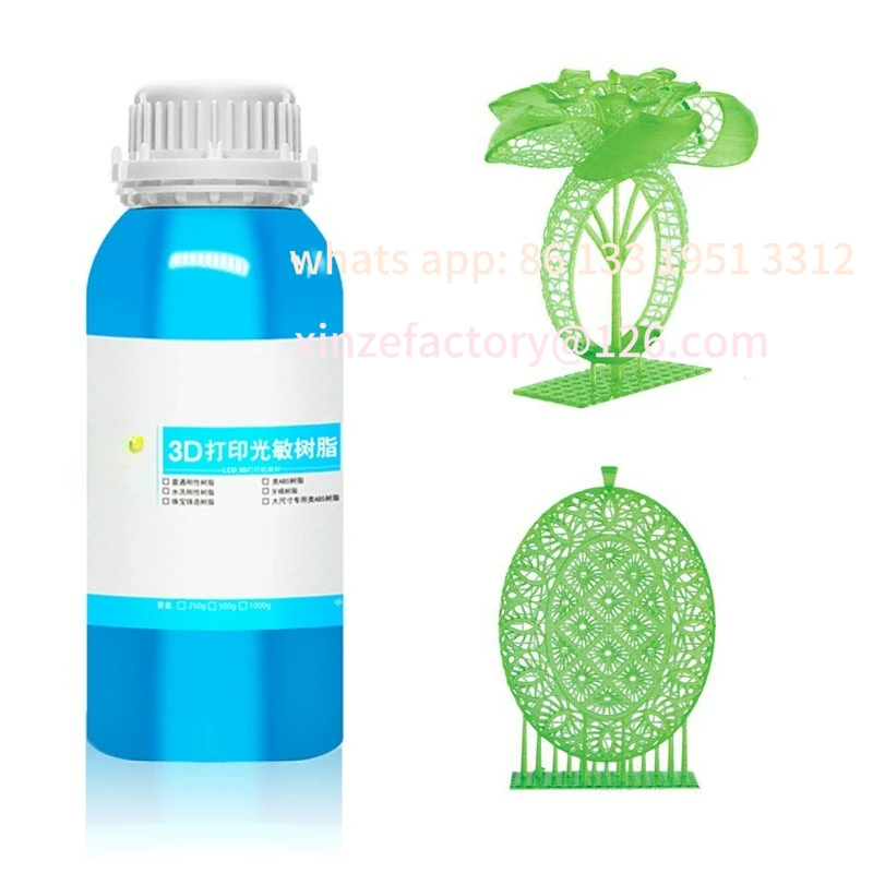 Customizable Photos…