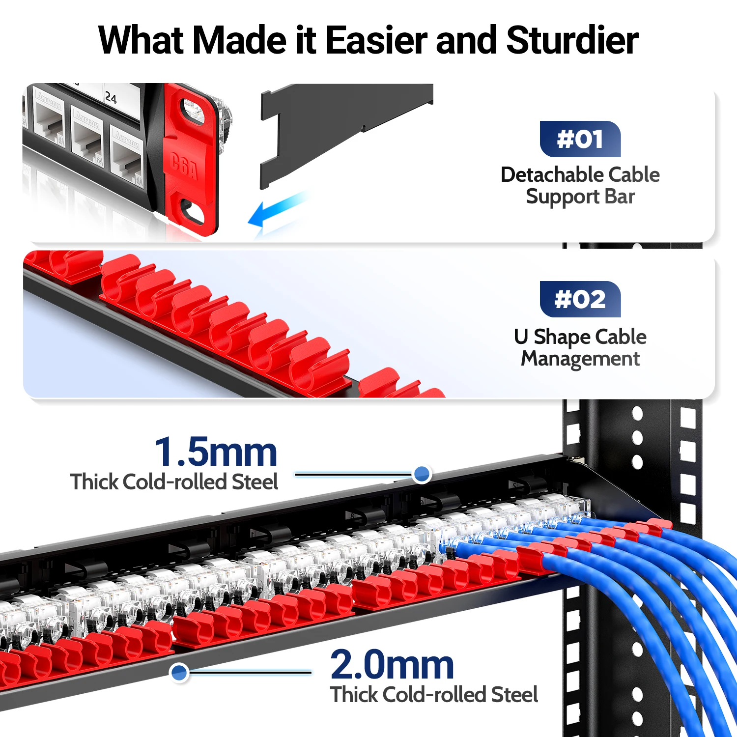 AMPCOM 1U 24-Port Rack-Mounted Patch Panel with Detachable CAT6/CAT6A Keystone Jack