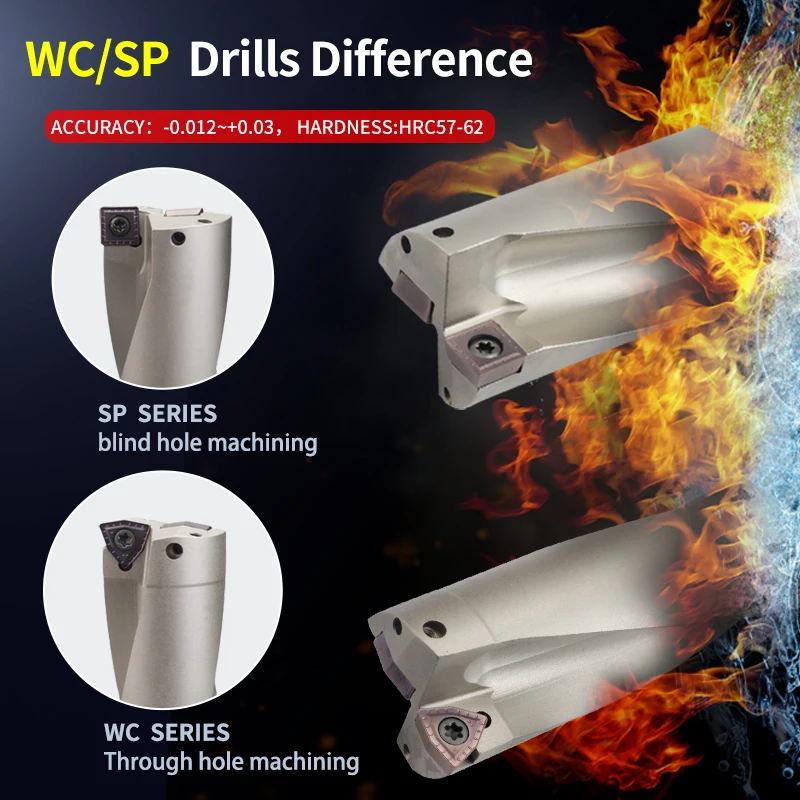 WC Series C20 C25 C32 C40 Drill Bites Insert Drill Metal Drill Bits 11mm-49mm Depth Indexable U Drill Machinery Lathes CNC Water