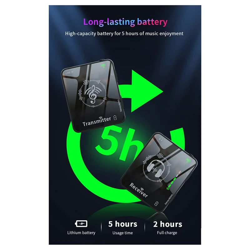 M07K-New 2.4Ghz Wireless Earphone Monitor Transmission System Support Mono/Stereo Rechargeable Transmitter And Receiver