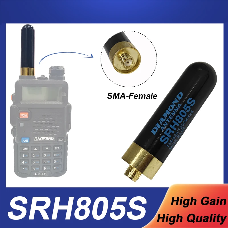 High Gain Dual Band… - image