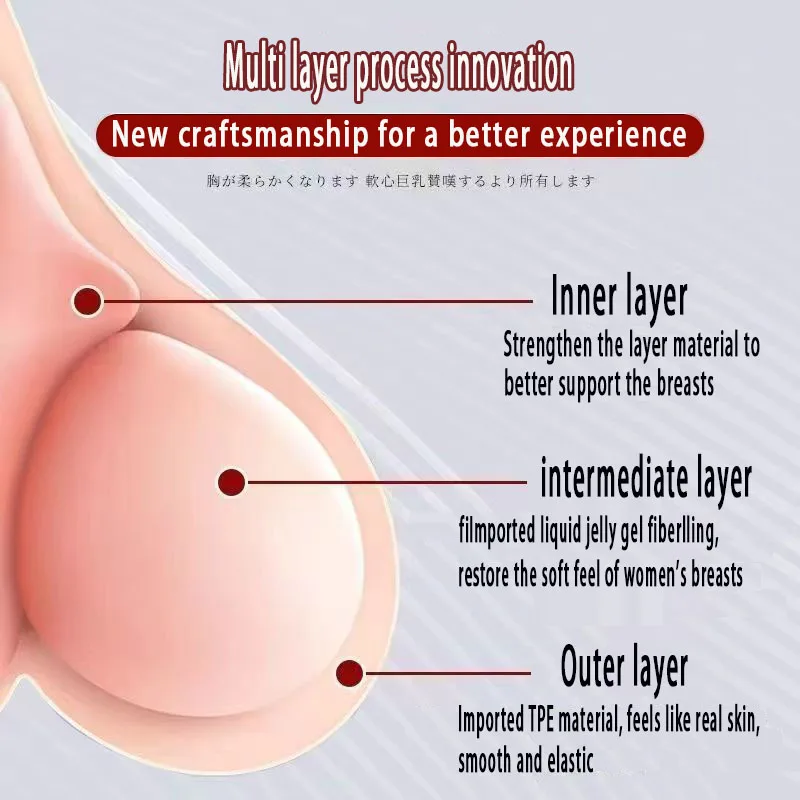 Sexy Jelly Chest Big Soft Core Breast Lifelike Boobs Realistic Vagina Anal Pussy Male Masturbator Adult Erotic Sex Toys for Men 6