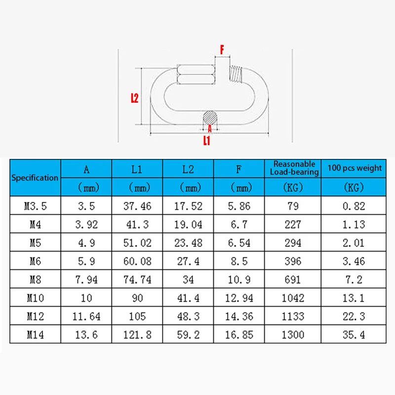 1 Stuks M3-M14 304 Roestvrij Staal Ovale Snelle Link Safety Snap Haak Klimmen Karabijnhaak Slot Gesp Ketting Verbindingsring Haak