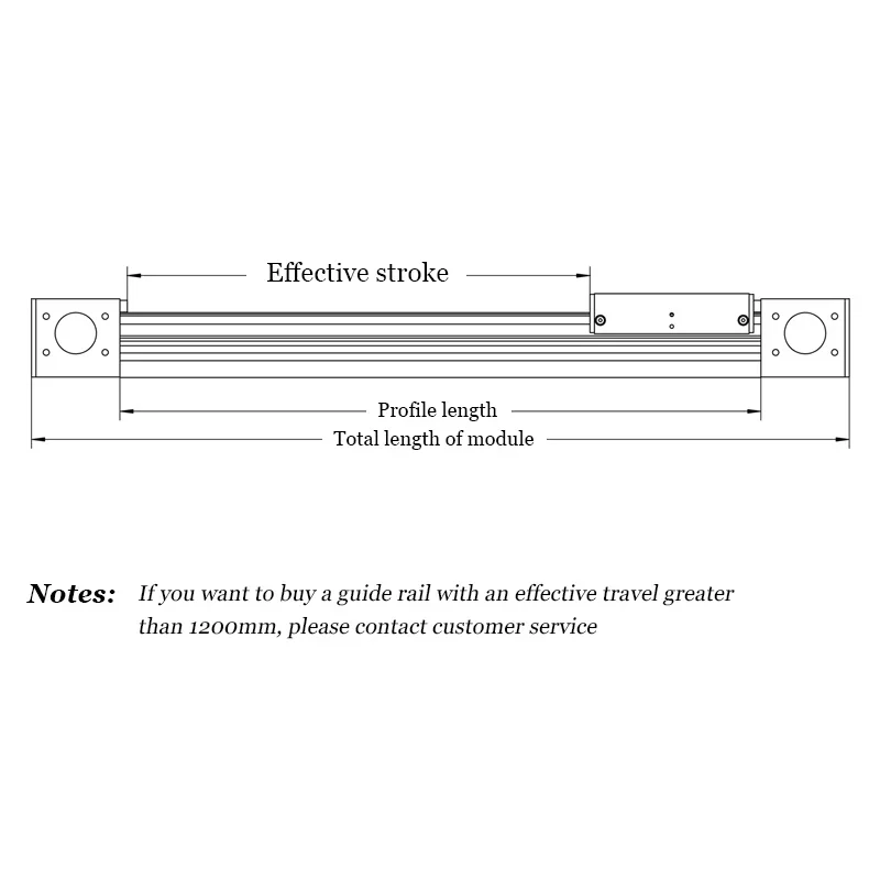 Rxc175 Linear Guide Slide Wide Double-rail CNC Precision Moving Linear Worktable Heavy-duty Gear Rack Module