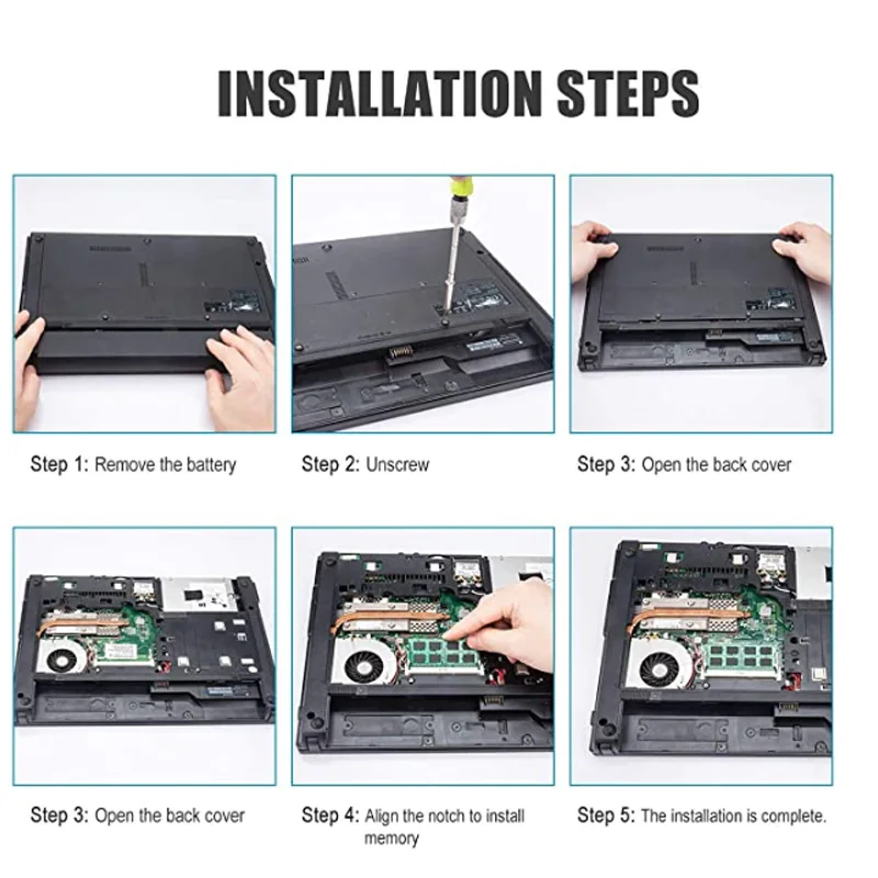 MEMORY 4GB Kit (2X 2GB Ske) PC2-5300 667Mhz DDR2 2GB mémoire KampPIN, ordinateur portable sans tampon mémoire Ske