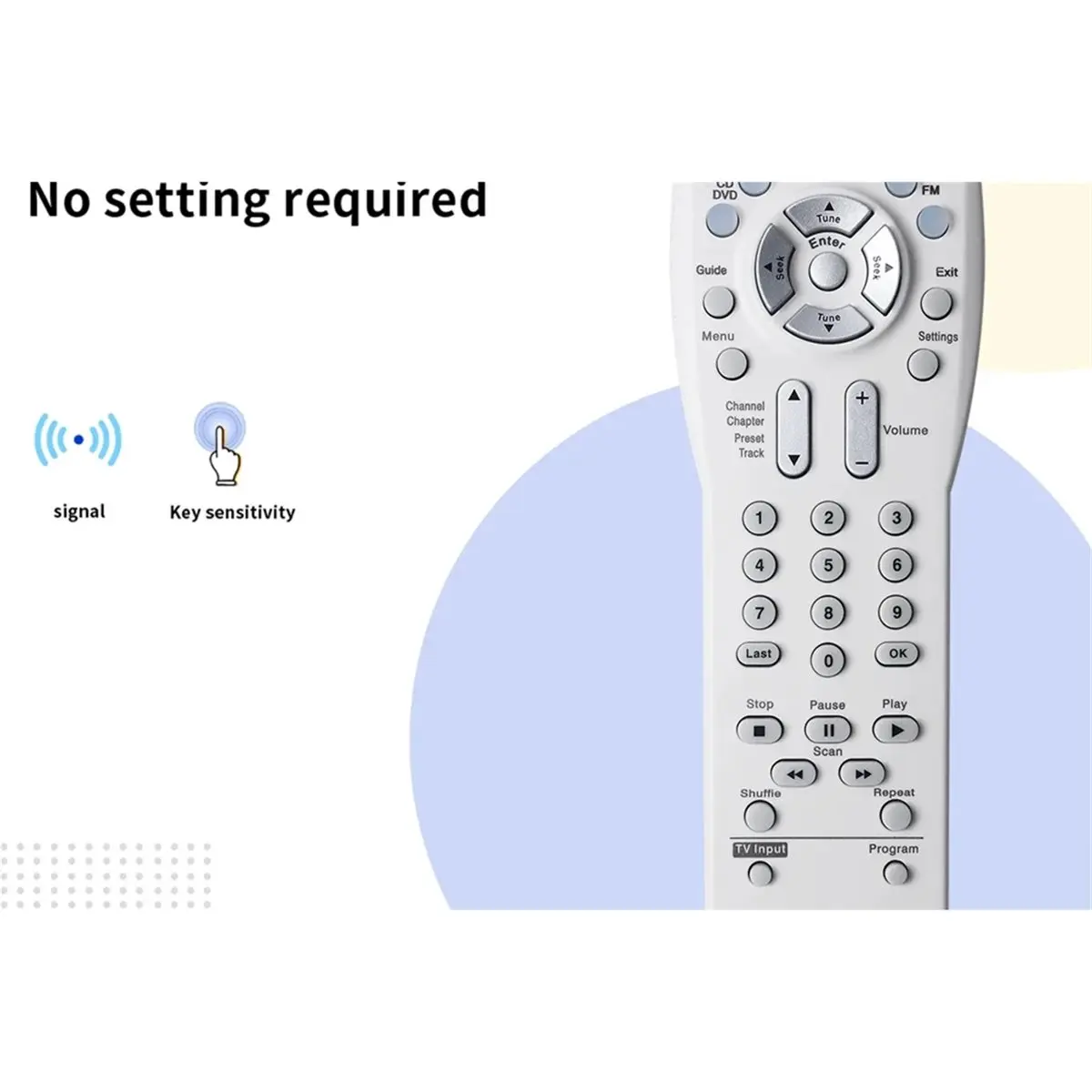 For Doctor Sound 3-2-1 Series 321 Advance Remote Control 321GS AV-321 Remote Control Panel