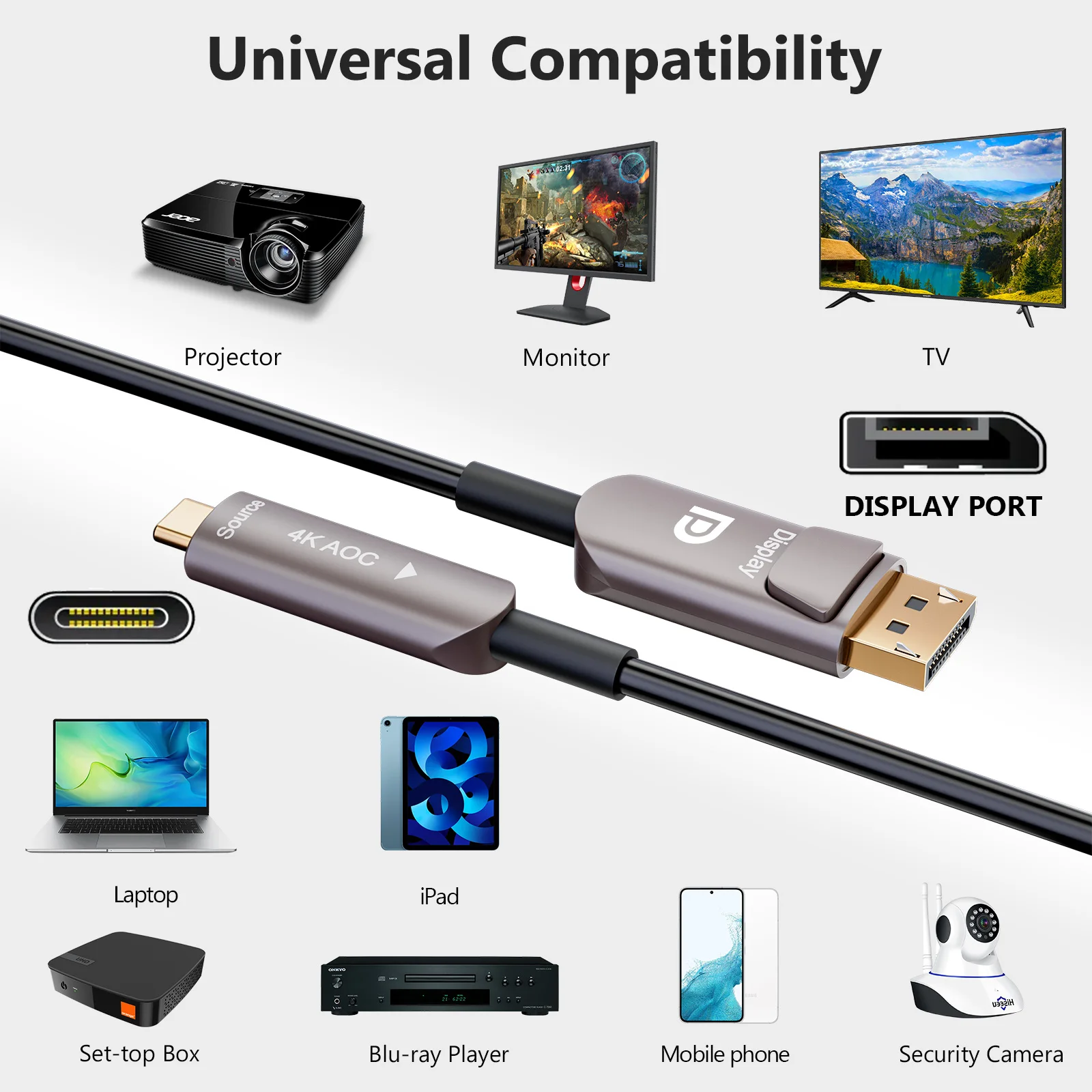 USB C to Displayport 4K Fiber Optic Cable USB 3.1 Type C to Displayport Cable, Thunderbolt 3/4 Kompatibel, für MacBook Pro/Air